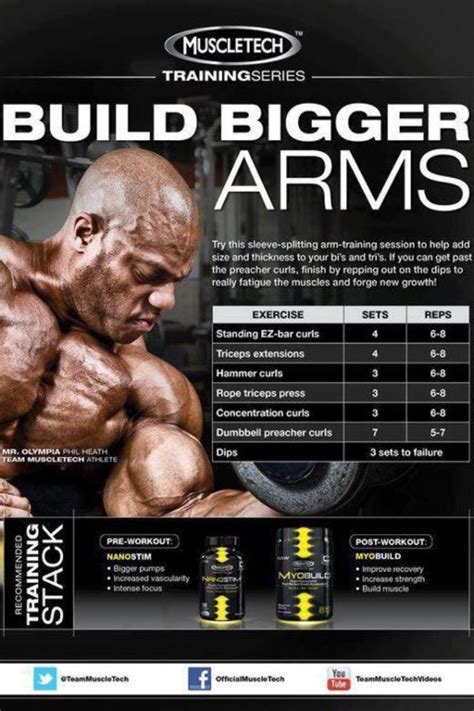 phil heath arm workout|phil heath training forearms.